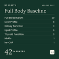 Full Body Baseline — N1 Health