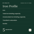 Iron Profile — N1 Health