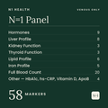 N=1 Panel — N1 Health
