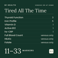 Tired All The Time — N1 Health