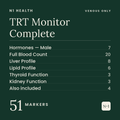 TRT Monitor Complete