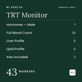 TRT Monitor — N1 Health